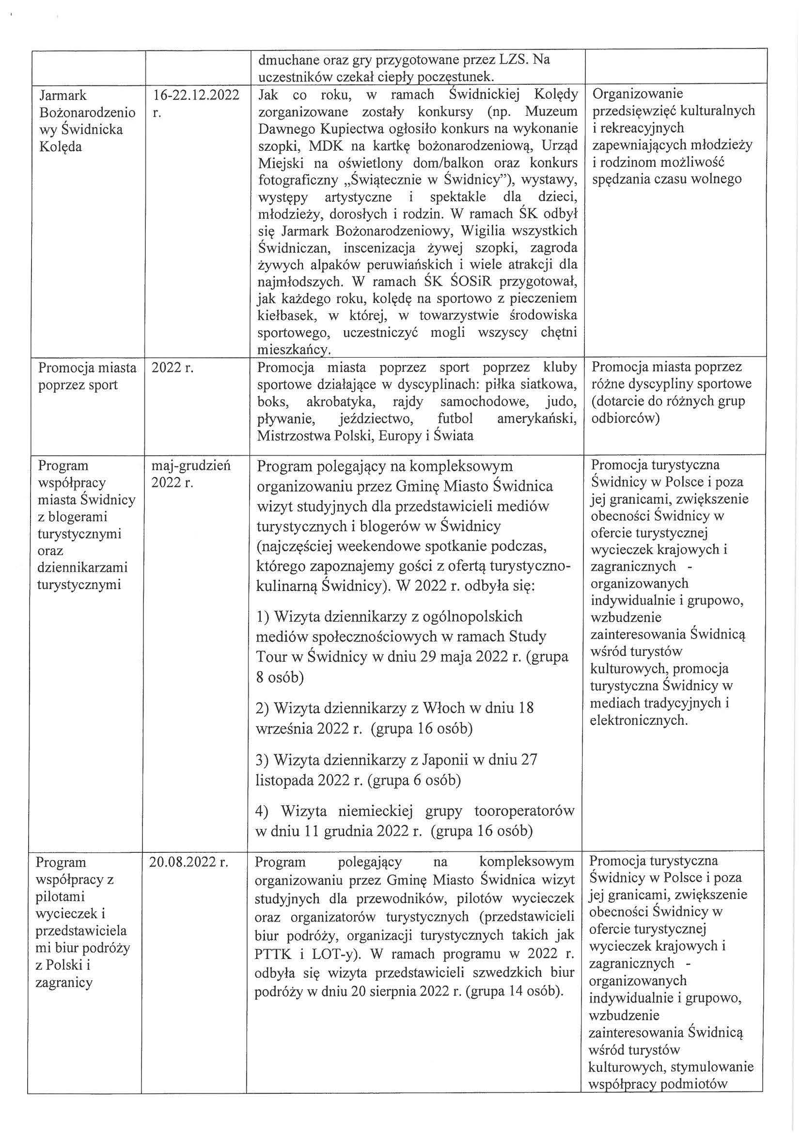 interpelacja nr IV 138 24 odp Strona 05