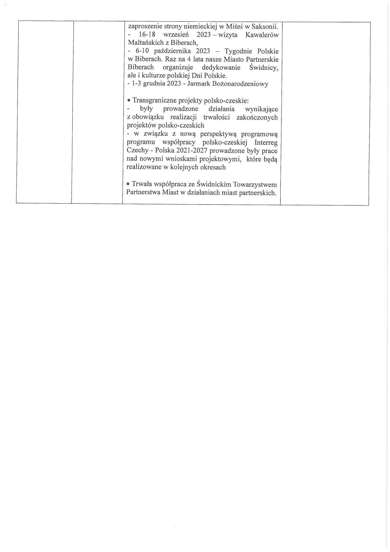 interpelacja nr IV 138 24 odp Strona 11