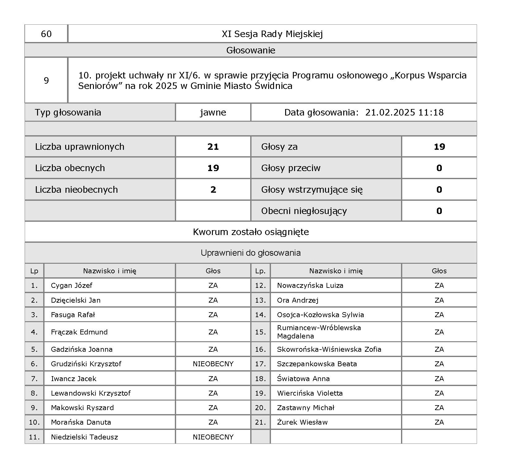 09 XI 9