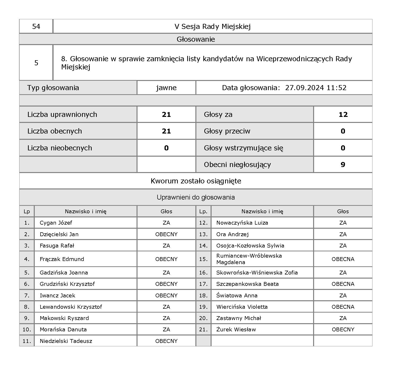 05 V 5