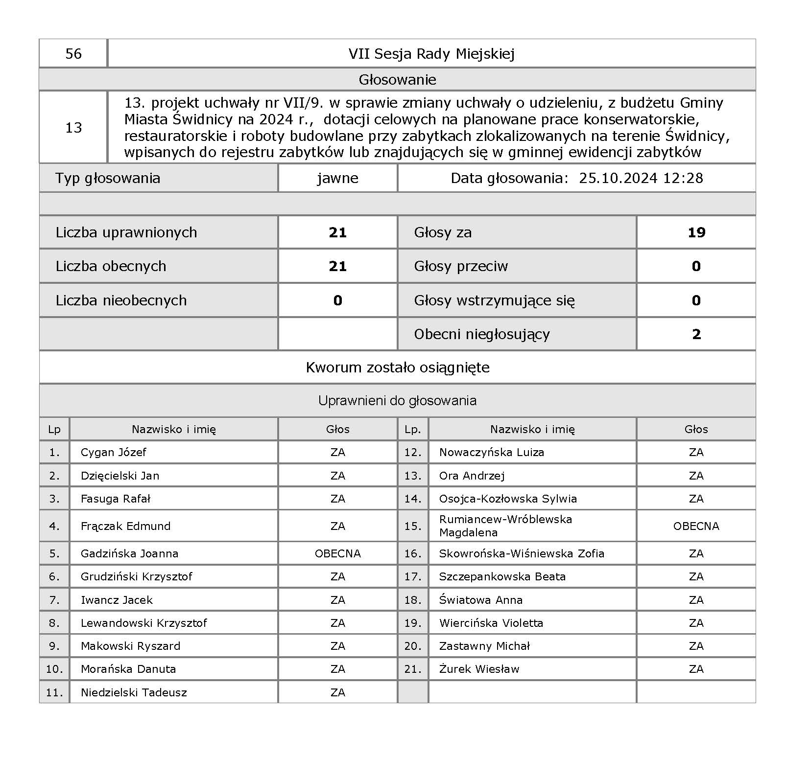 13 VII 13